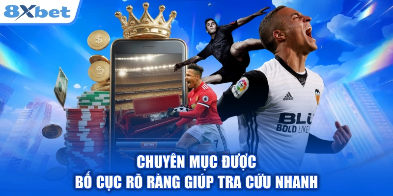 Chuyên mục được bố cục rõ ràng giúp tra cứu nhanh
