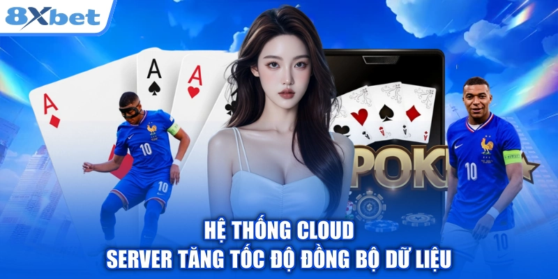 Hệ thống Cloud Server tăng tốc độ đồng bộ dữ liệu